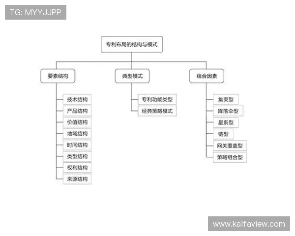 凯发集团旗下公司名单及其在国内外市场的布局策略分析