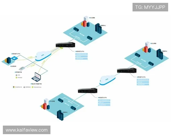 凯发娱乐国际开户安全保障:账户安全措施与风险控制策略分析 凯发娱乐国际开户安全保障:账户安全措施与风险控制策略分析