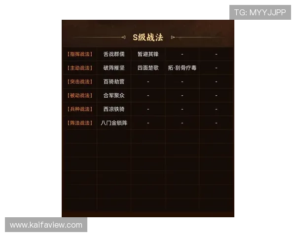 K8亚娱平台最新玩法介绍与攻略,助你轻松掌握游戏技巧提升战斗力 K8亚娱平台最新玩法介绍与攻略,助你轻松掌握游戏技巧提升战斗力