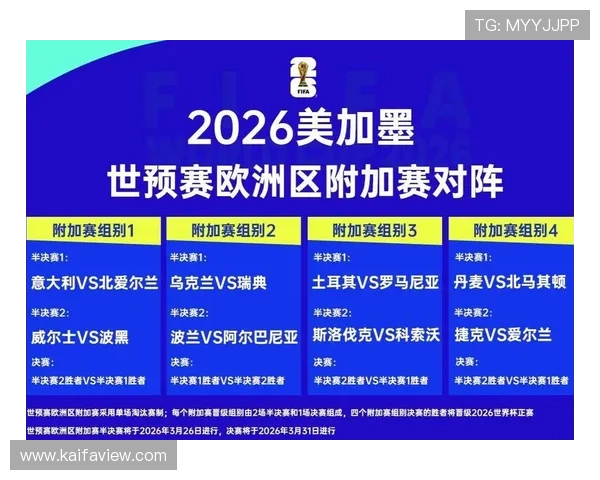 2026年国际足联世界杯乌拉圭队与西班牙队的赛前分析与比赛展望